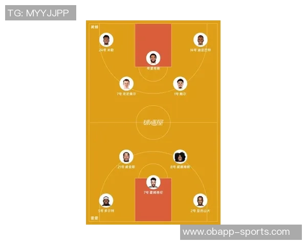 黄蜂首发组合三球米勒布里奇斯与克尼佩尔携手出战战绩显著9胜4负